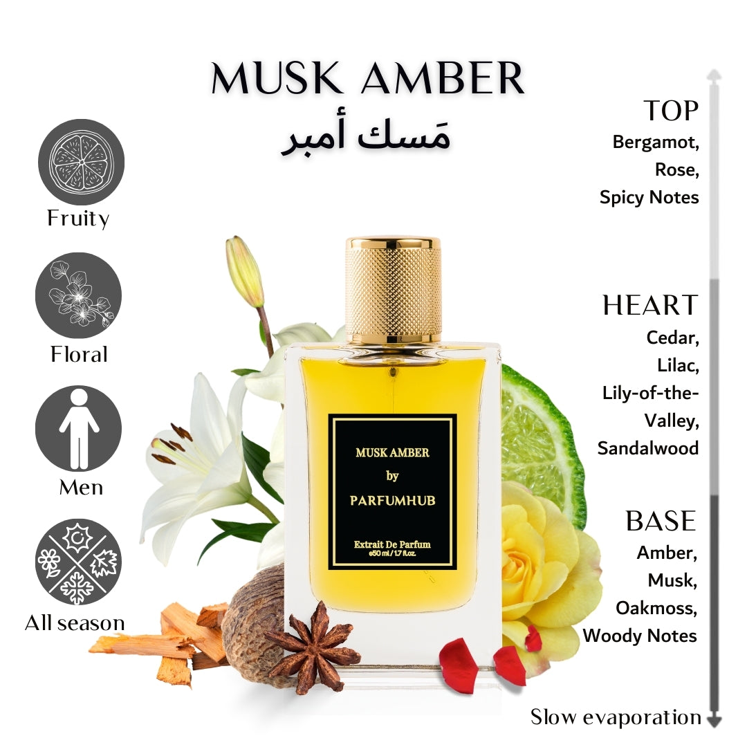 Musk Amber