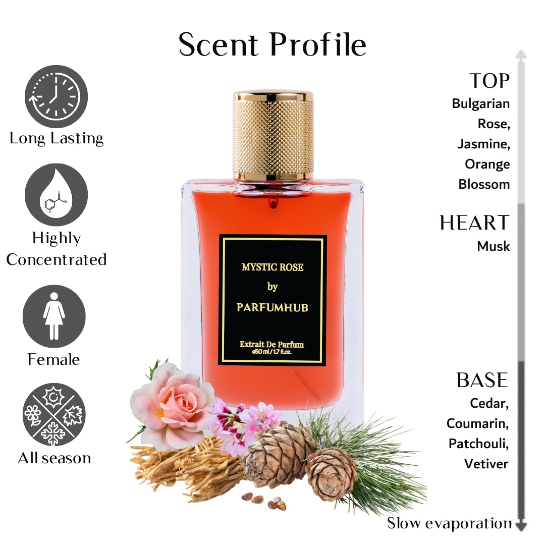 Mystic Rose