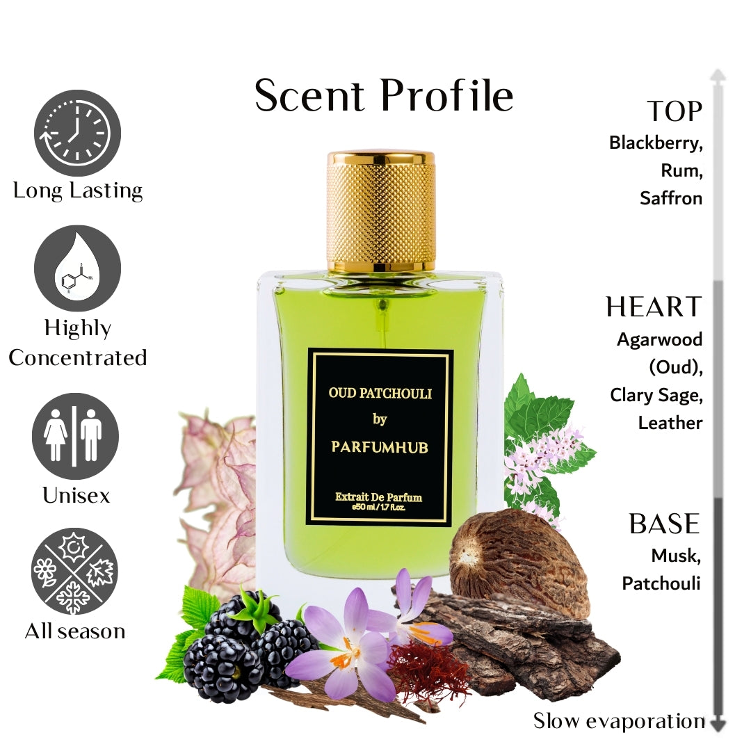 Oud Patchouli